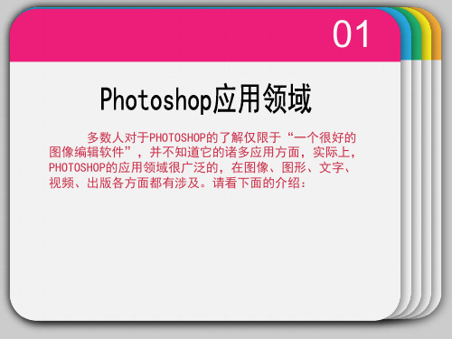 (完整版)ps应用领域