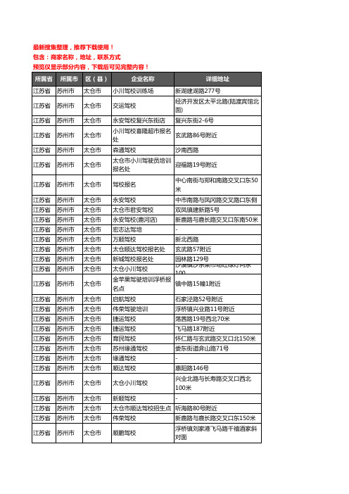 新版江苏省苏州市太仓市驾校培训企业公司商家户名录单联系方式地址大全119家