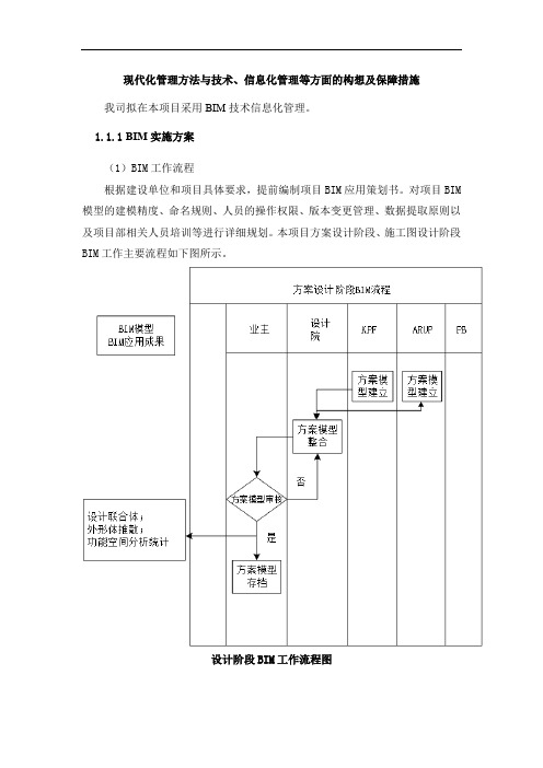 现代化管理方法与技术、信息化管理等方面的构想及保障措施