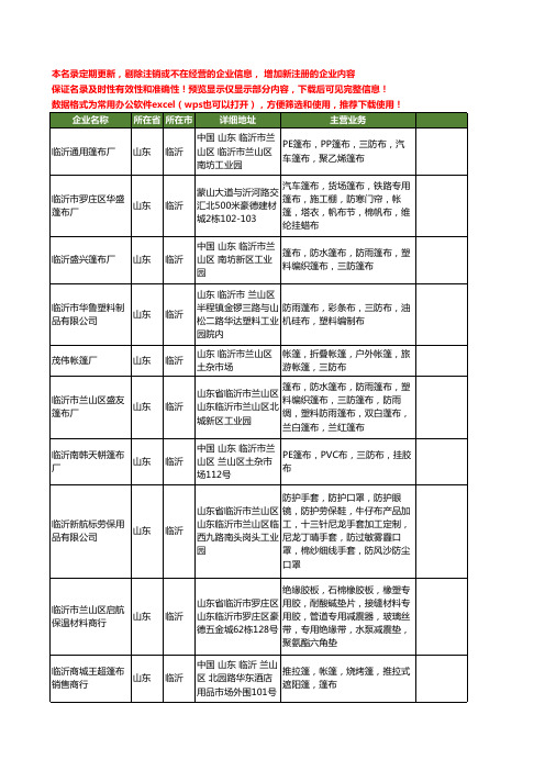 新版山东省临沂三防布工商企业公司商家名录名单联系方式大全12家