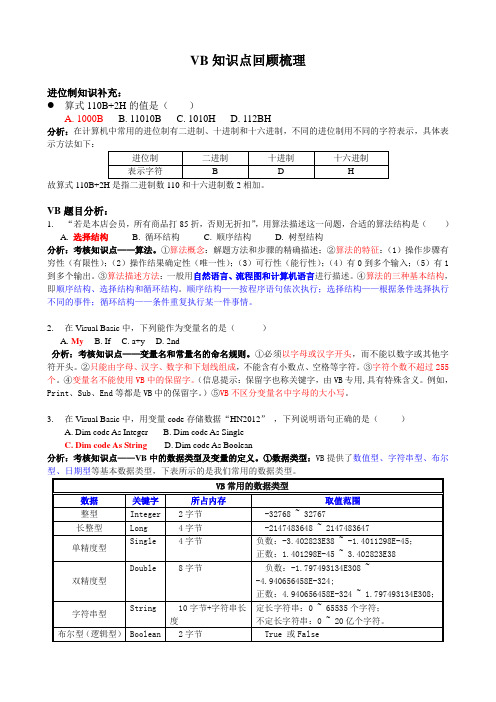 VB精选题目梳理知识点