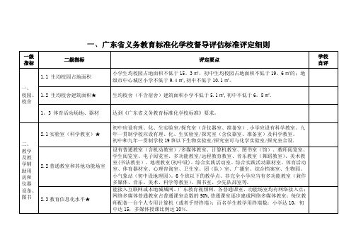 广东省义务教育标准化学校督导评估标准评定细则