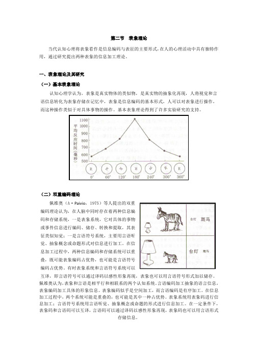 表象理论当代认知心理将表象看作是信息编码与表征的主要形式