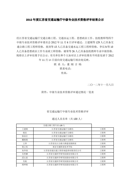 2012年度江苏省交通运输厅中级专业技术资格评审结果