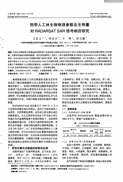 热带人工林生物物理参数及生物量对RADARSAT SAR信号响应研究