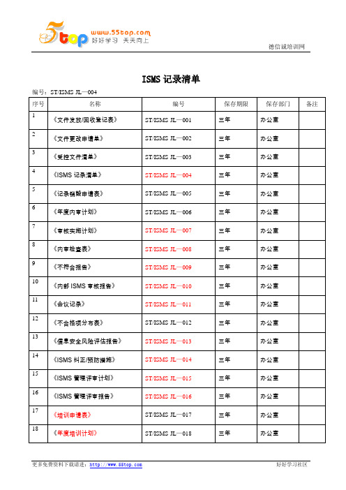ISO27001记录清单汇编