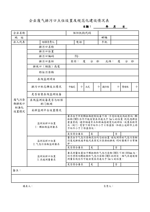 企业废气排污口点位设置及规范化建设情况表