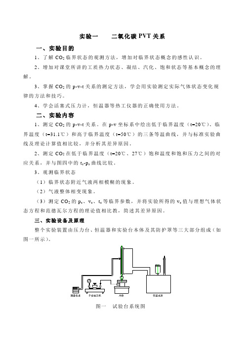 化工热力学实验指导书