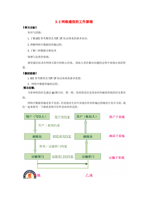 江苏省南通市海安县实验中学高中信息技术3.2网络通信的工作原理学案(无答案)