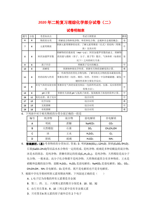 2020年高中化学高考二轮复习理综部分试卷(二)