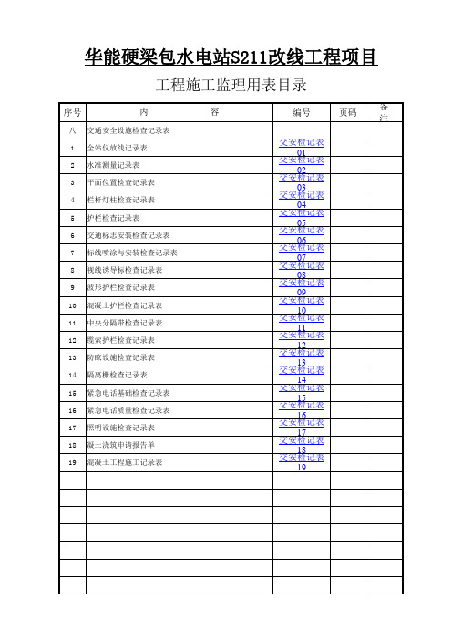 (八)交通安全设施检查记录表