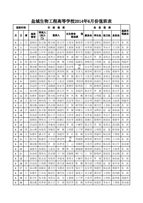 6月份值班表