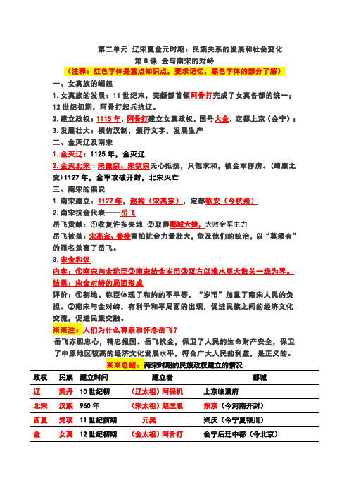 历史 重要知识点 第8课金与南宋的对峙