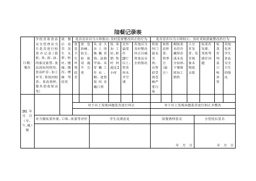 学校食堂陪餐记录表