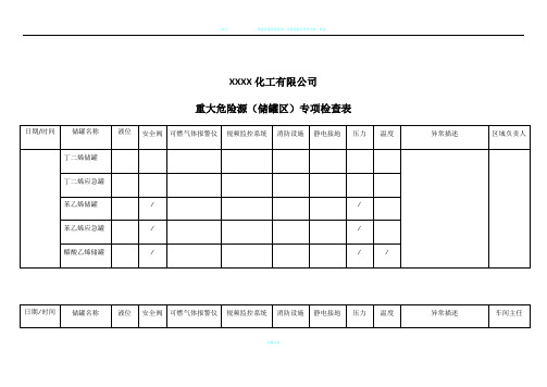 重大危险源的专项检查记录表