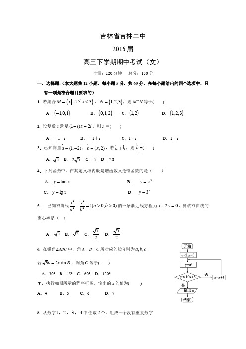 数学---吉林省吉林二中2016届高三下学期期中考试(文)