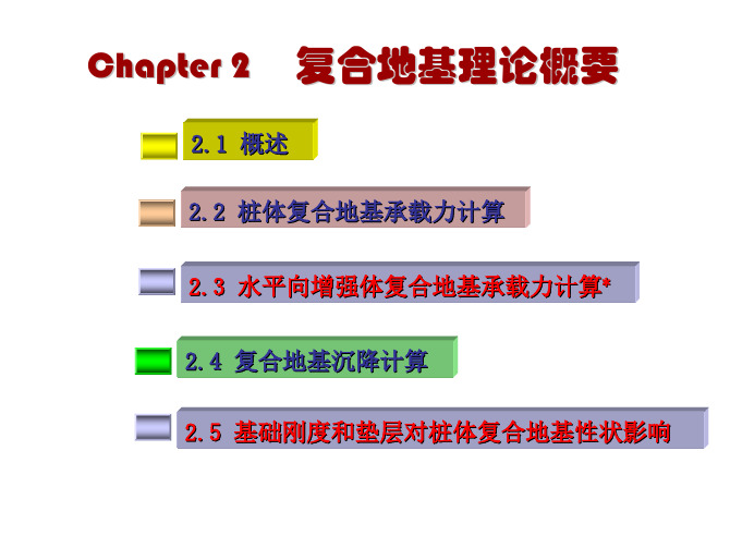 复合地基理论总结