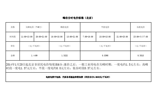 北京市商业用电峰谷分时电价标准