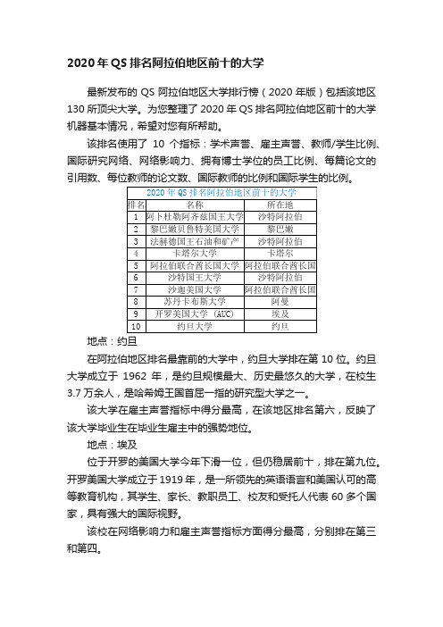 2020年QS排名阿拉伯地区前十的大学