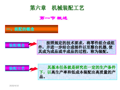 第六章机械装配工艺