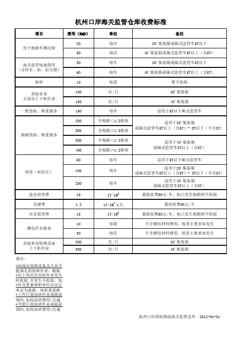 监管仓库收费标准最新