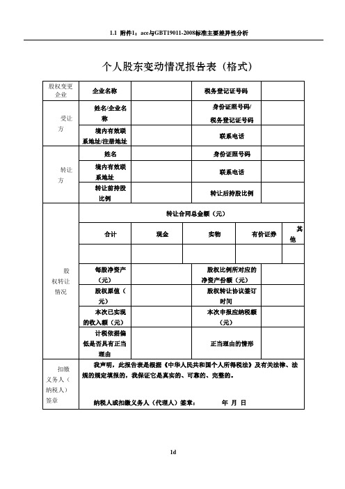 《个人股东变动情况报告表》及填表说明