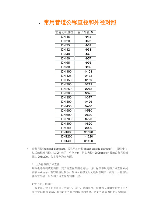 常用管道公称直径和外径对照表