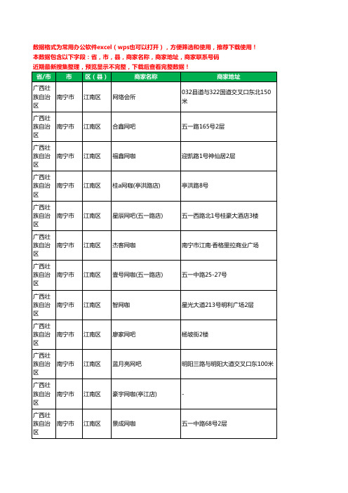 2020新版广西壮族自治区南宁市江南区网吧工商企业公司商家名录名单黄页联系电话号码地址大全66家