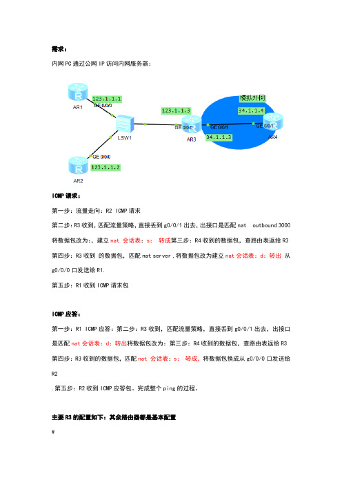 华为-内网pc通过公网ip访问内网服务器--配置