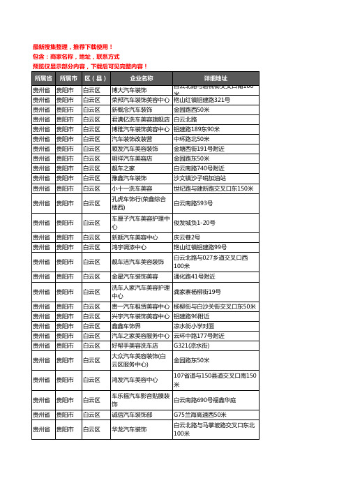 新版贵州省贵阳市白云区汽车装饰企业公司商家户名录单联系方式地址大全81家