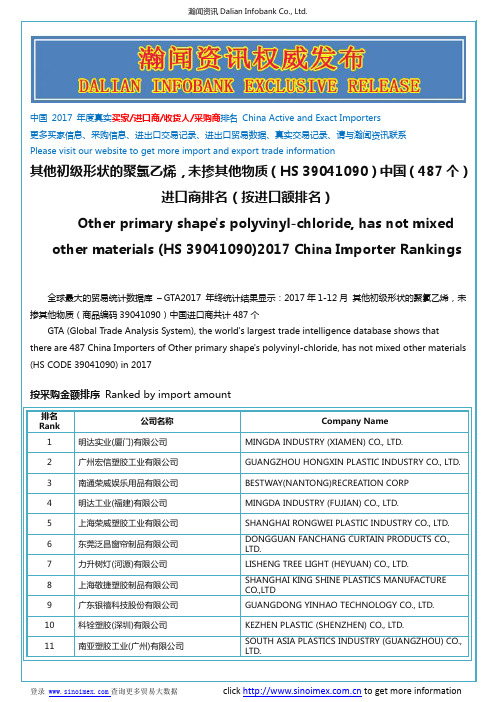 其他初级形状的聚氯乙烯,未掺其他物质(HS 39041090)2017 中国(487个)进口商排名(按进口额排名)
