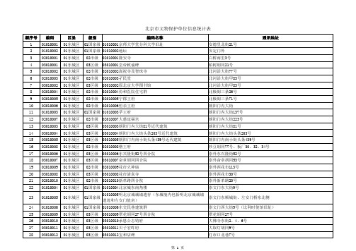 北京市文物保护单位信息统计表