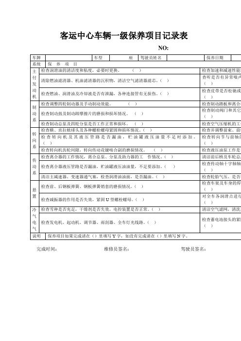 物业公司客运中心一级保养项目记录表