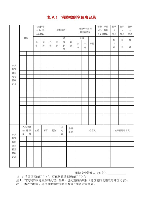 消防控制室检查表.doc