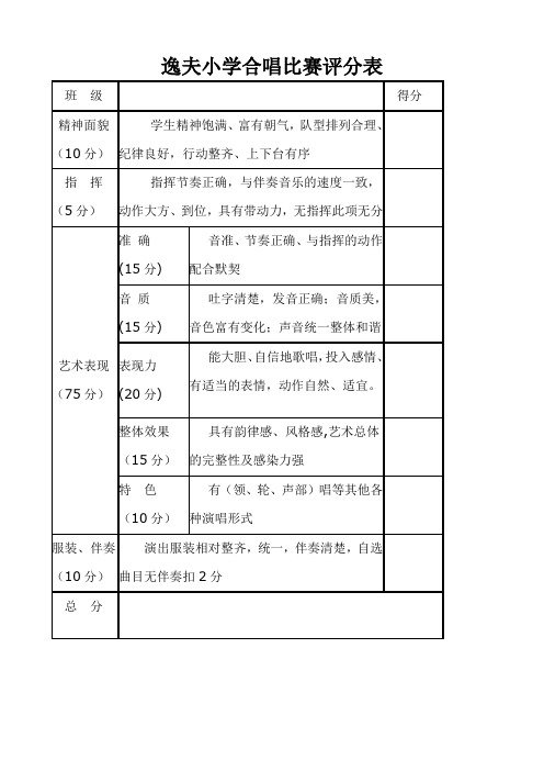 兰西二小(逸夫小学)合唱比赛评分表及评分标准