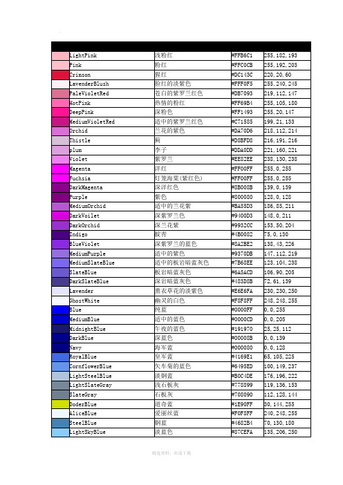 颜色代码中英文对照表