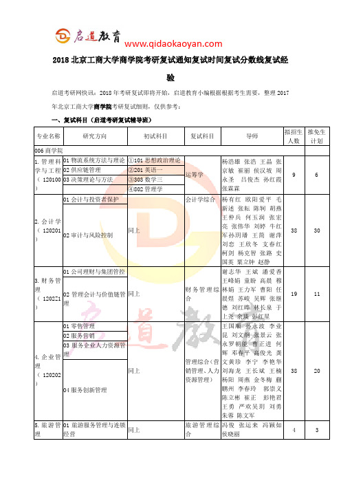 2018北京工商大学商学院考研复试通知复试时间复试分数线复试经验