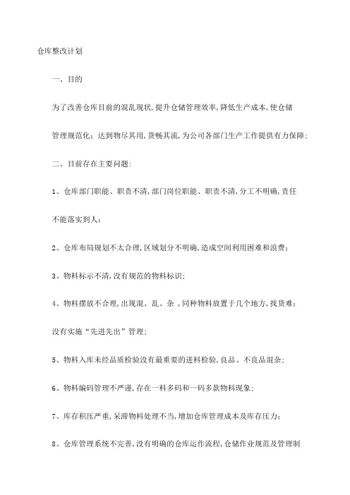 仓库整改报告