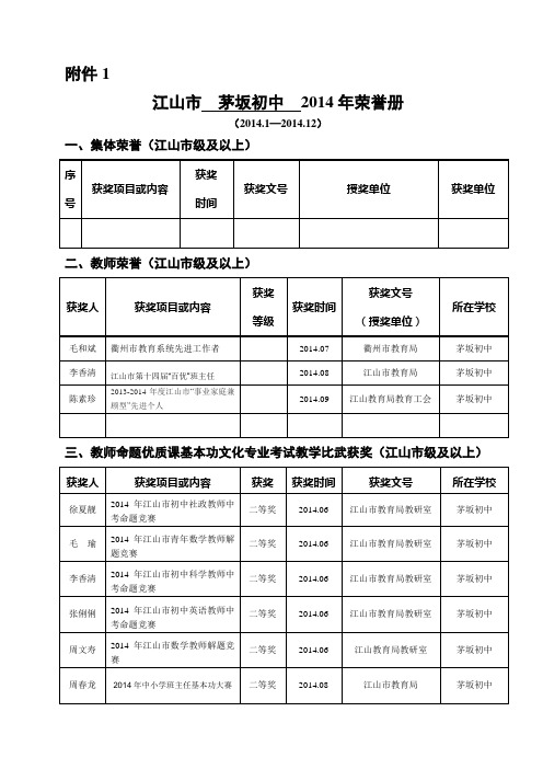 2、茅中 附件1_凤林学区二0一四年荣誉册_