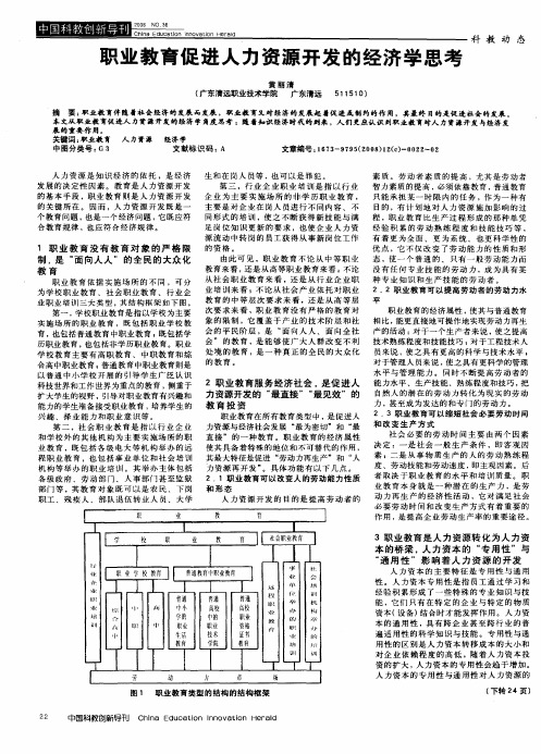 职业教育促进人力资源开发的经济学思考