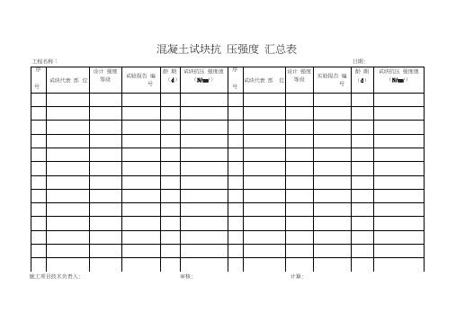 混凝土抗压强度评定表格