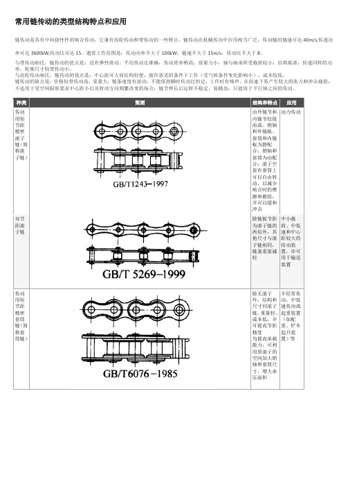 常用链传动的类型结构特点和应用