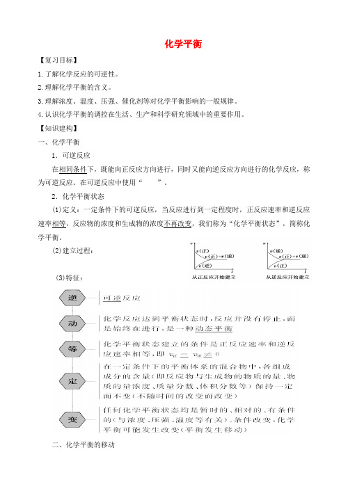 江苏省扬州市宝应县城镇中学高三化学一轮复习 化学平衡学案