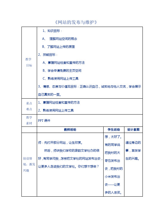 网站的发布与维护