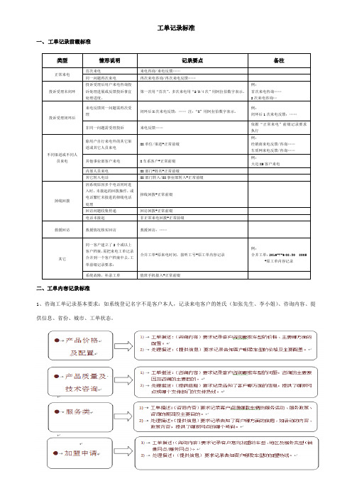 工单记录标准