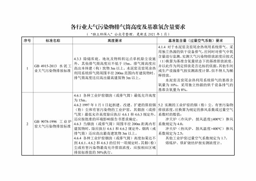 各行业大气污染物排气筒高度及基准氧含量要求