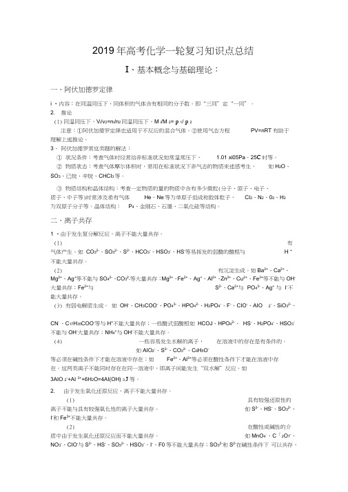 2019年高考化学第一轮复习知识点总结