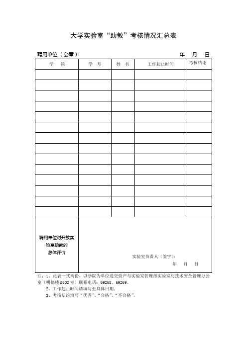 大学研究生“助教”考核表