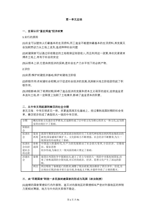 (新教材)新人教统编版高中历史必修《中外历史纲要(上)》全册知识点归纳