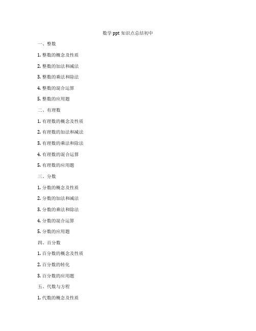 数学ppt知识点总结初中